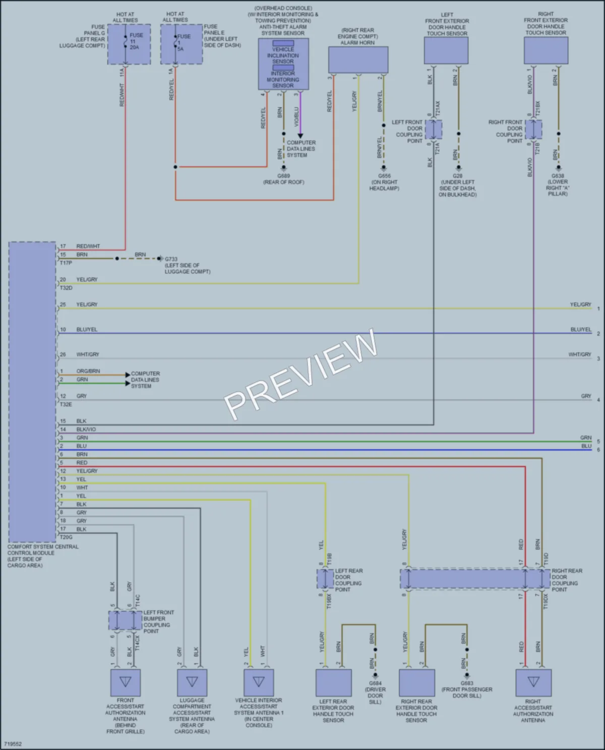 2020 Audi RSQ8 Anti Theft wiring diagram preview