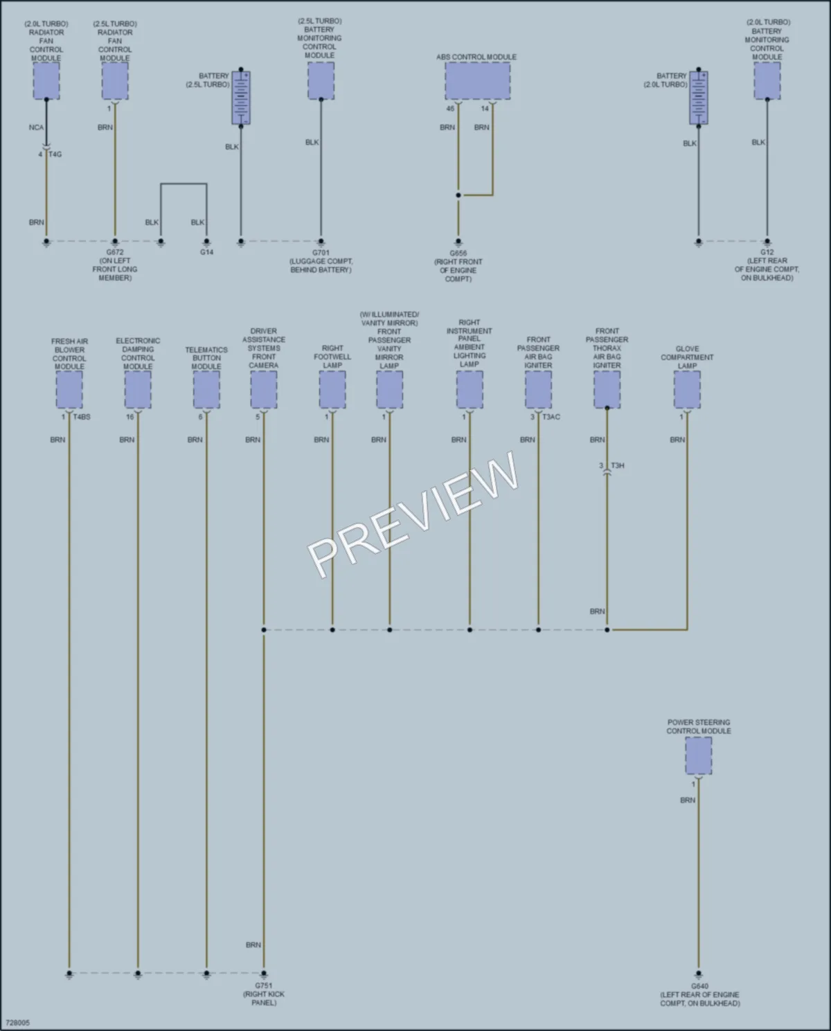 2020 Audi S3 Ground Distribution wiring diagram preview