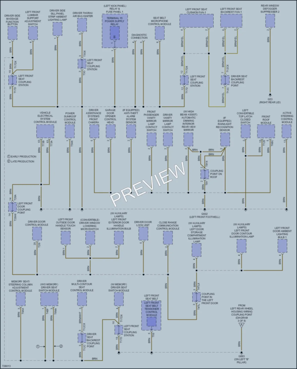2020 Audi S5 Ground Distribution wiring diagram preview