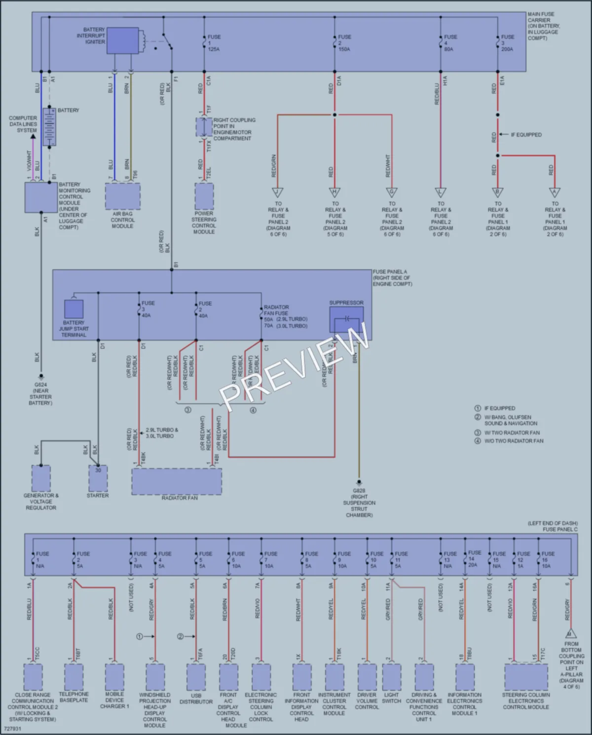 2020 Audi S5 Power Distribution wiring diagram preview