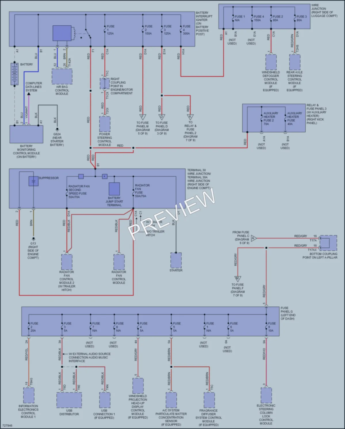 2020 Audi S7 Power Distribution wiring diagram preview