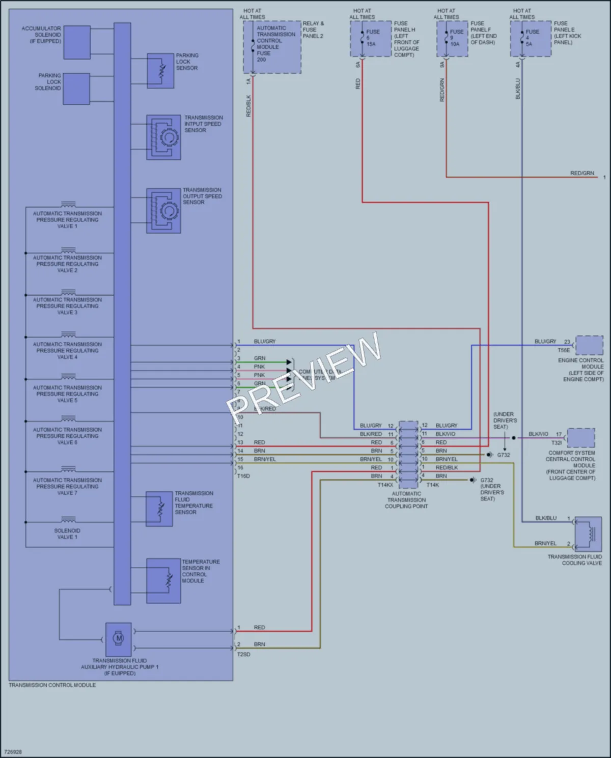2020 Audi S7 Transmission wiring diagram preview