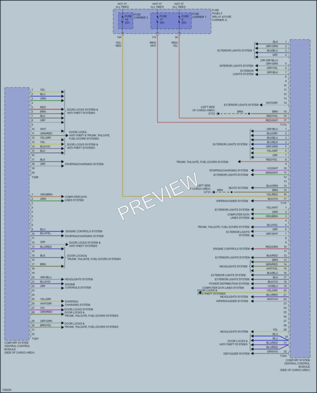 2020 Audi SQ7 Body Control Modules wiring diagram preview