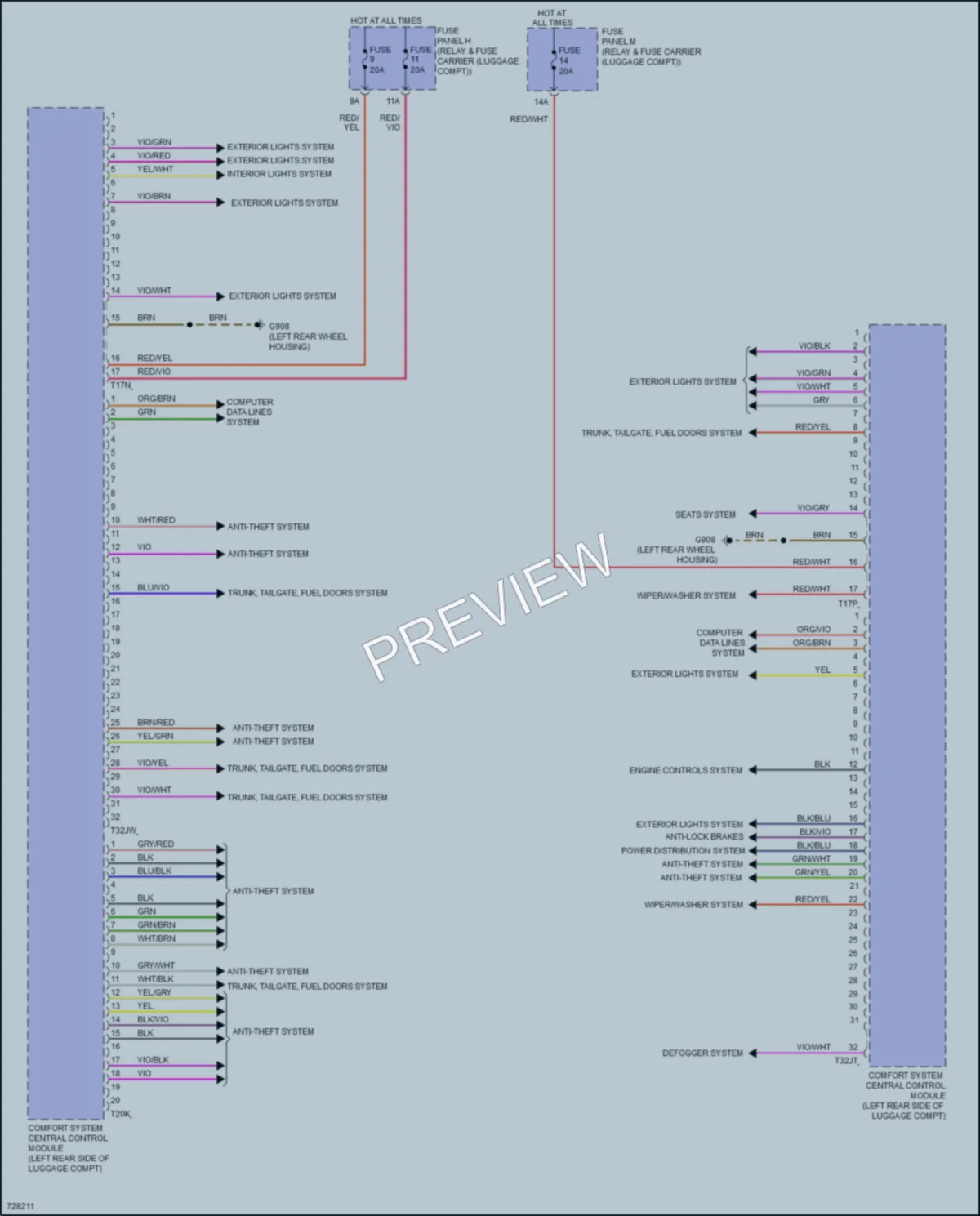 2020 Audi etronSportback Body Control Modules wiring diagram preview