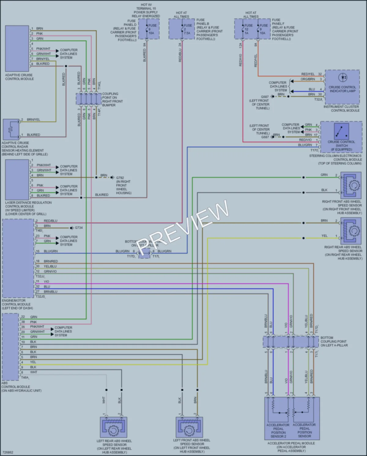2020 Audi etronSportback Cruise Control wiring diagram preview