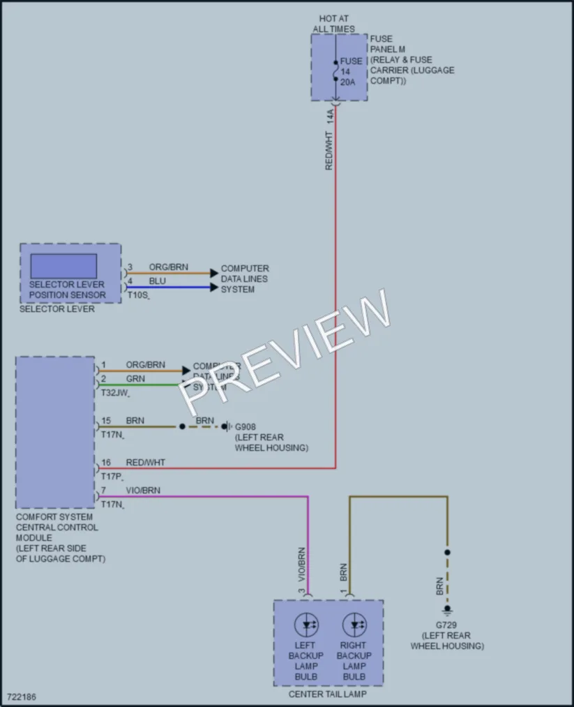 2020 Audi etronSportback Exterior Lights wiring diagram preview