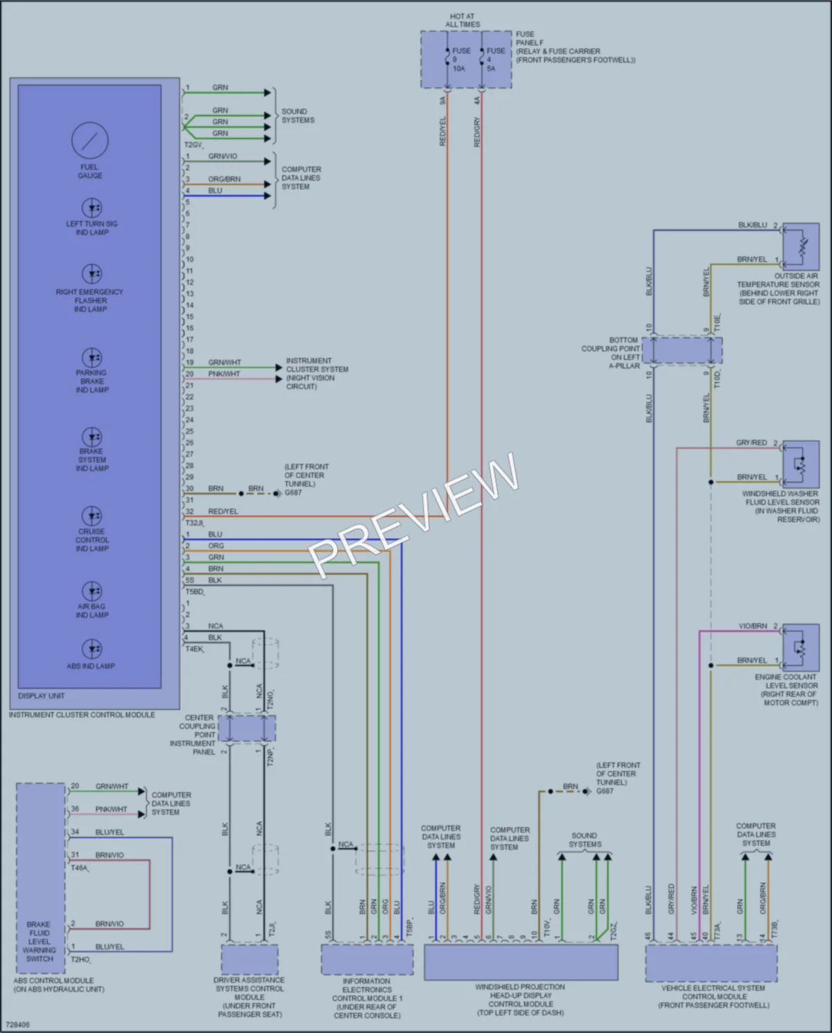 2020 Audi etronSportback Instrument Cluster wiring diagram preview