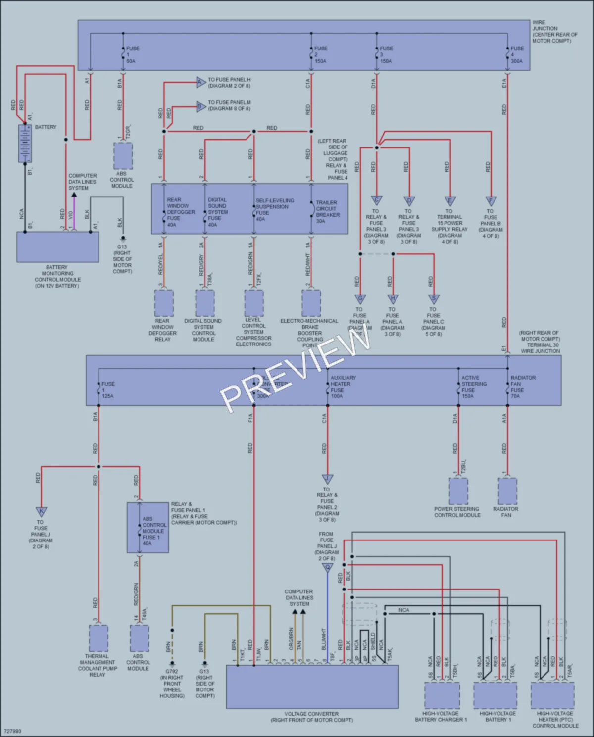 2020 Audi etronSportback Power Distribution wiring diagram preview