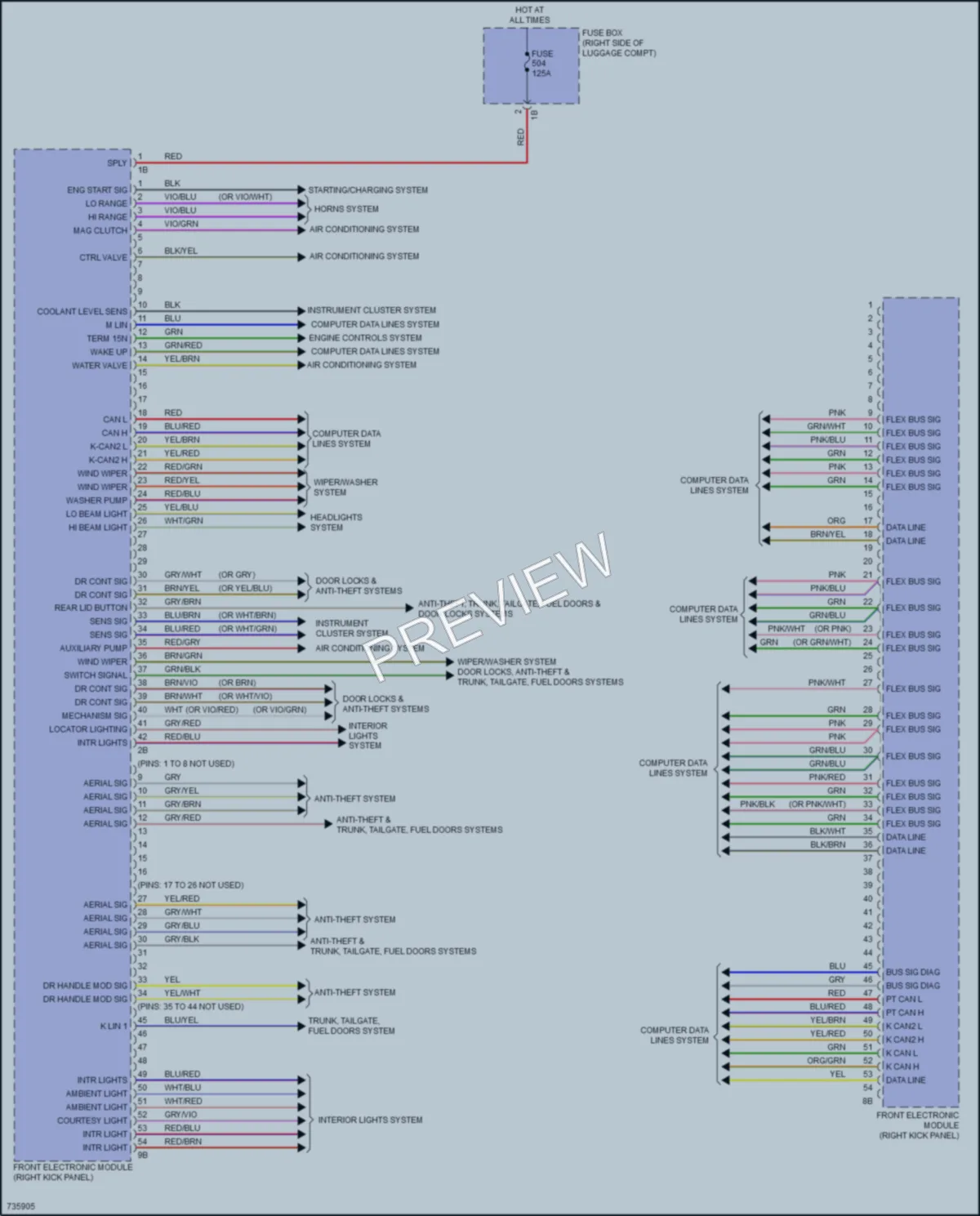 2020 BMW 430iGranCoupe Body Control Modules wiring diagram preview