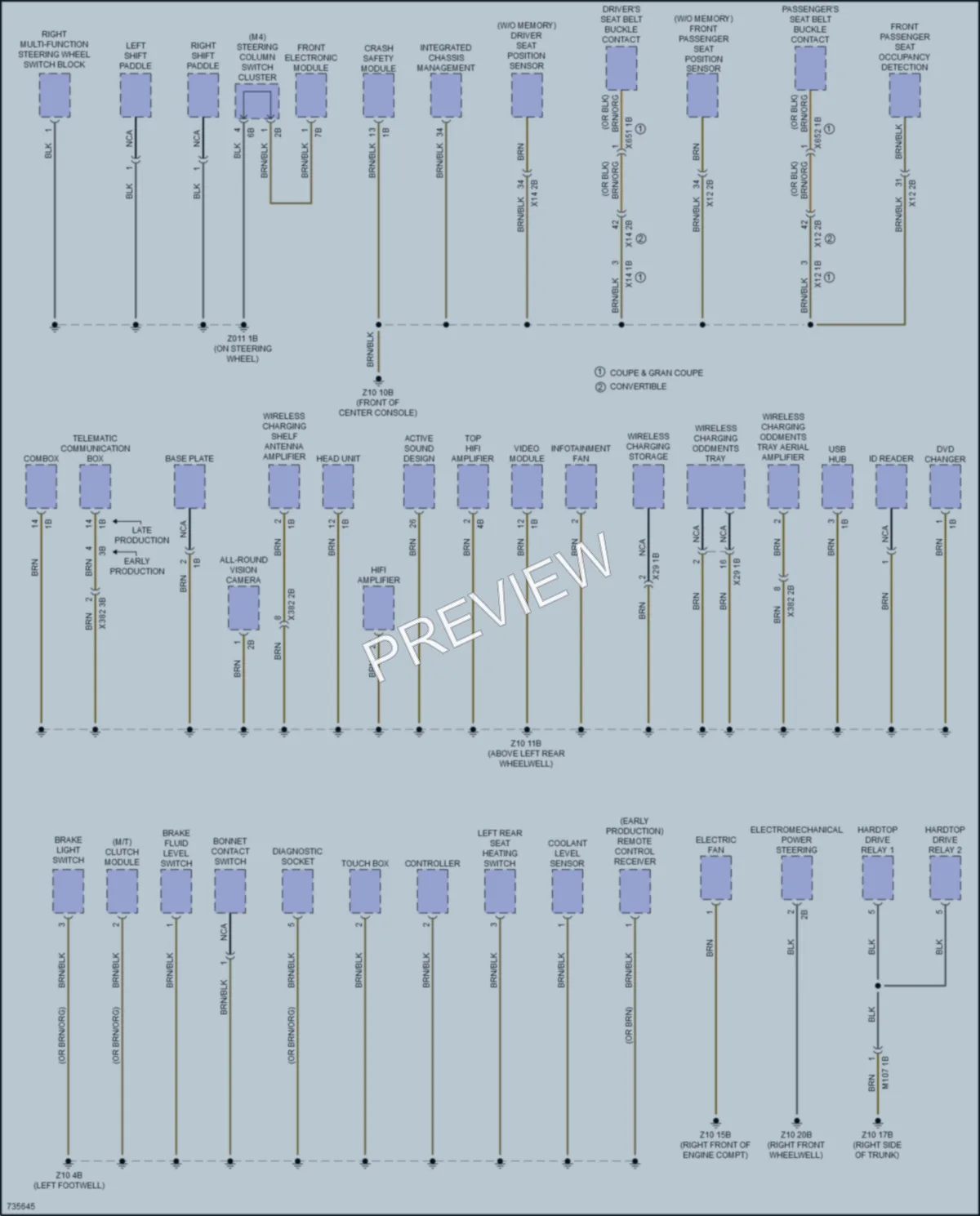 2020 BMW 430iGranCoupe Ground Distribution wiring diagram preview