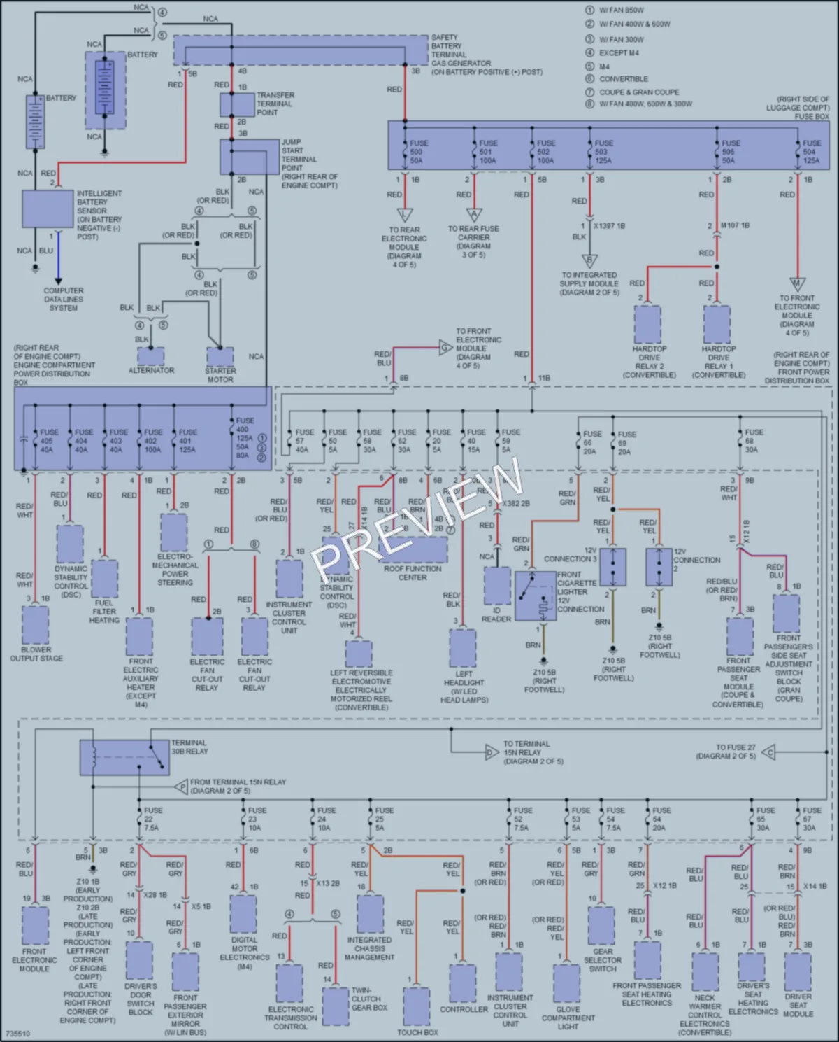 2020 BMW 430iGranCoupe Power Distribution wiring diagram preview