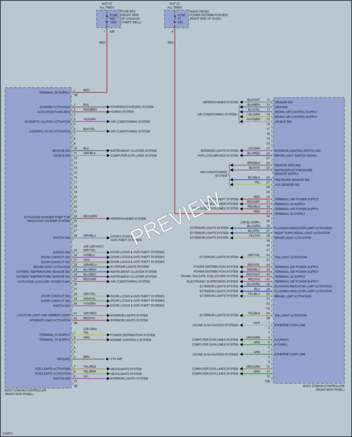 2020 BMW 750Li Body Control Modules wiring diagram preview