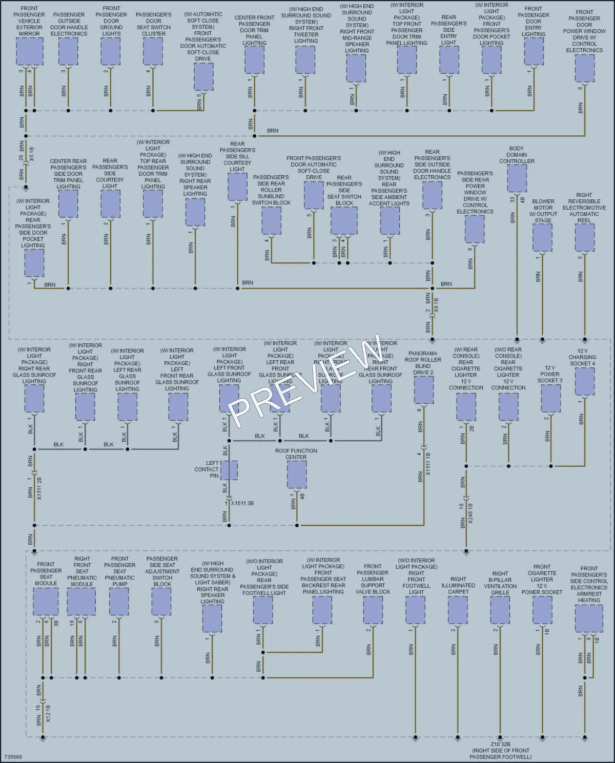 2020 BMW 750Li Ground Distribution wiring diagram preview