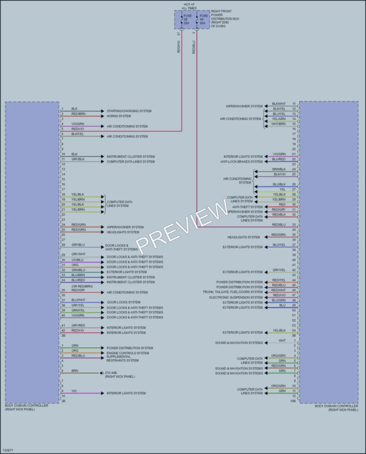 2020 BMW 840i Body Control Modules wiring diagram preview
