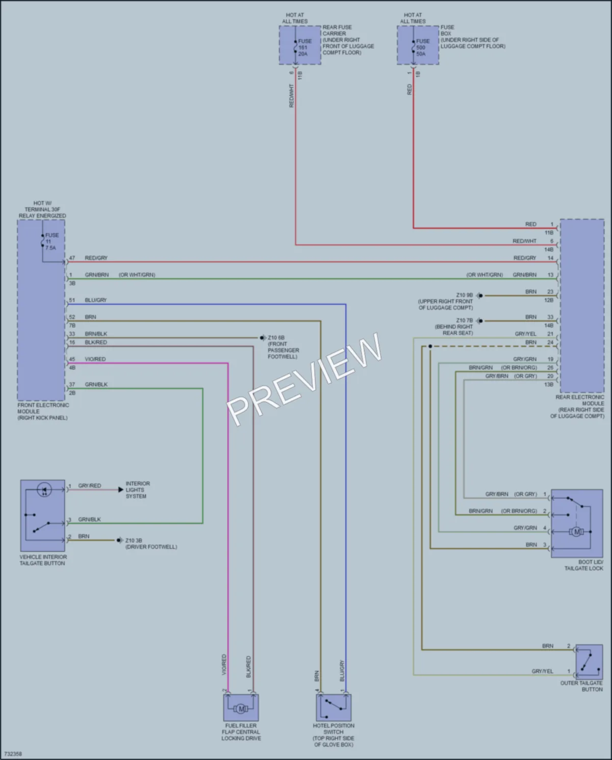 2020 BMW M240i Trunk Tailgate Fuel Door wiring diagram preview