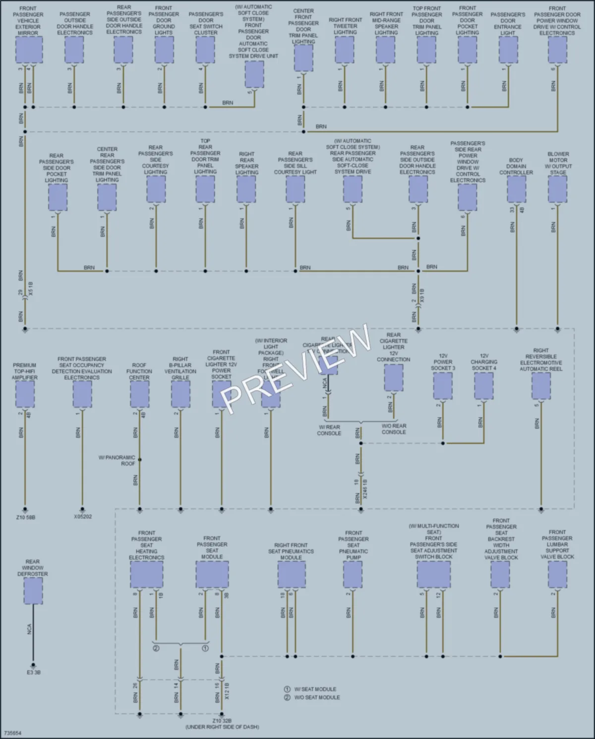 2020 BMW M5 Ground Distribution wiring diagram preview