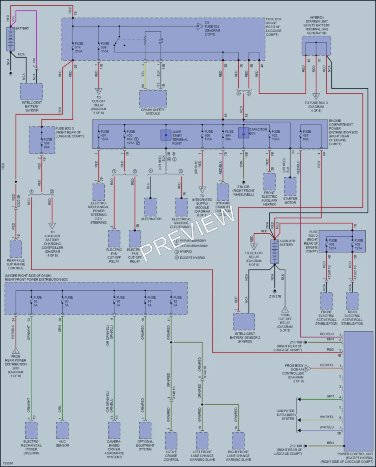2020 BMW M5 Power Distribution wiring diagram preview