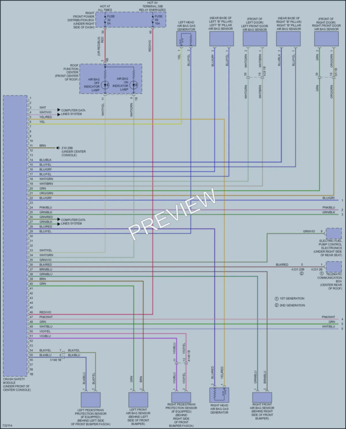 2020 BMW M5 Supplemental Restraints wiring diagram preview