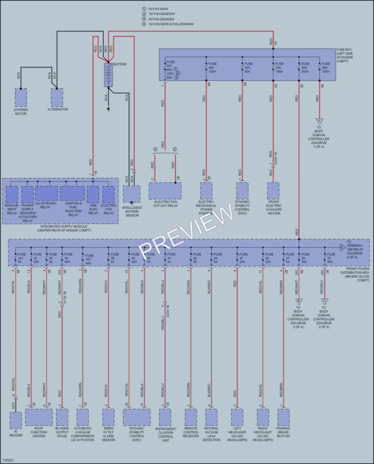 2020 BMW X2 Power Distribution wiring diagram preview