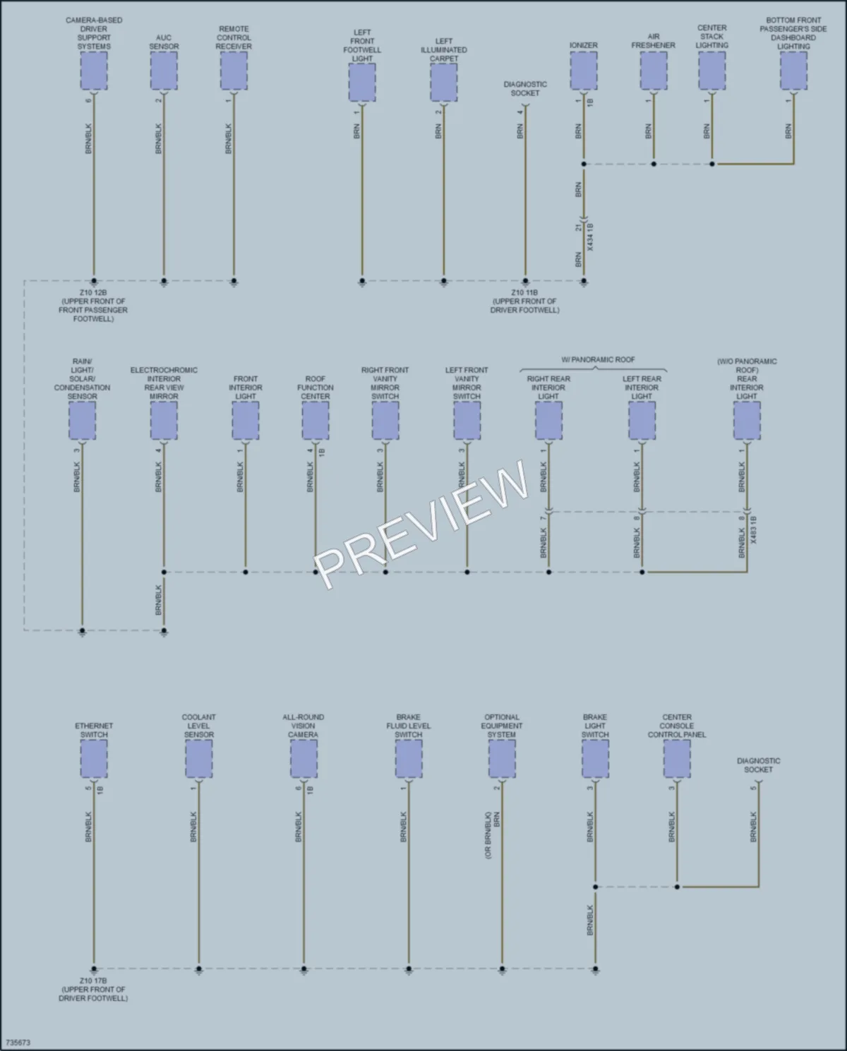2020 BMW X3M Ground Distribution wiring diagram preview