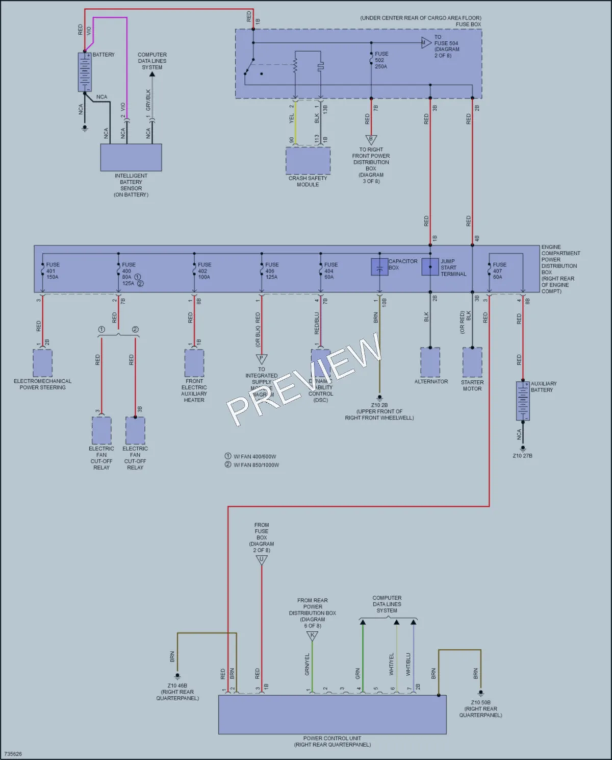 2020 BMW X3M Power Distribution wiring diagram preview