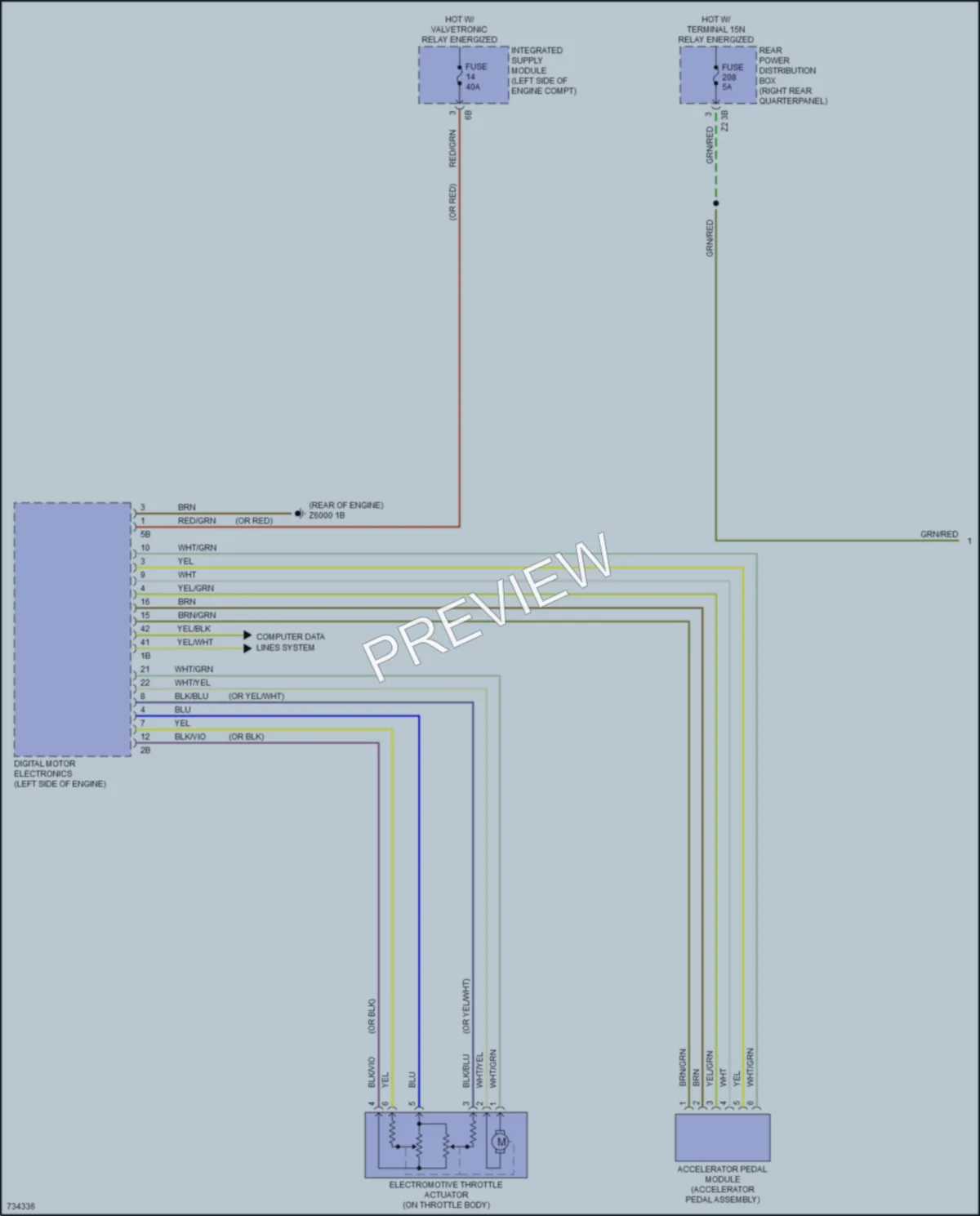 2020 BMW X4M Cruise Control wiring diagram preview