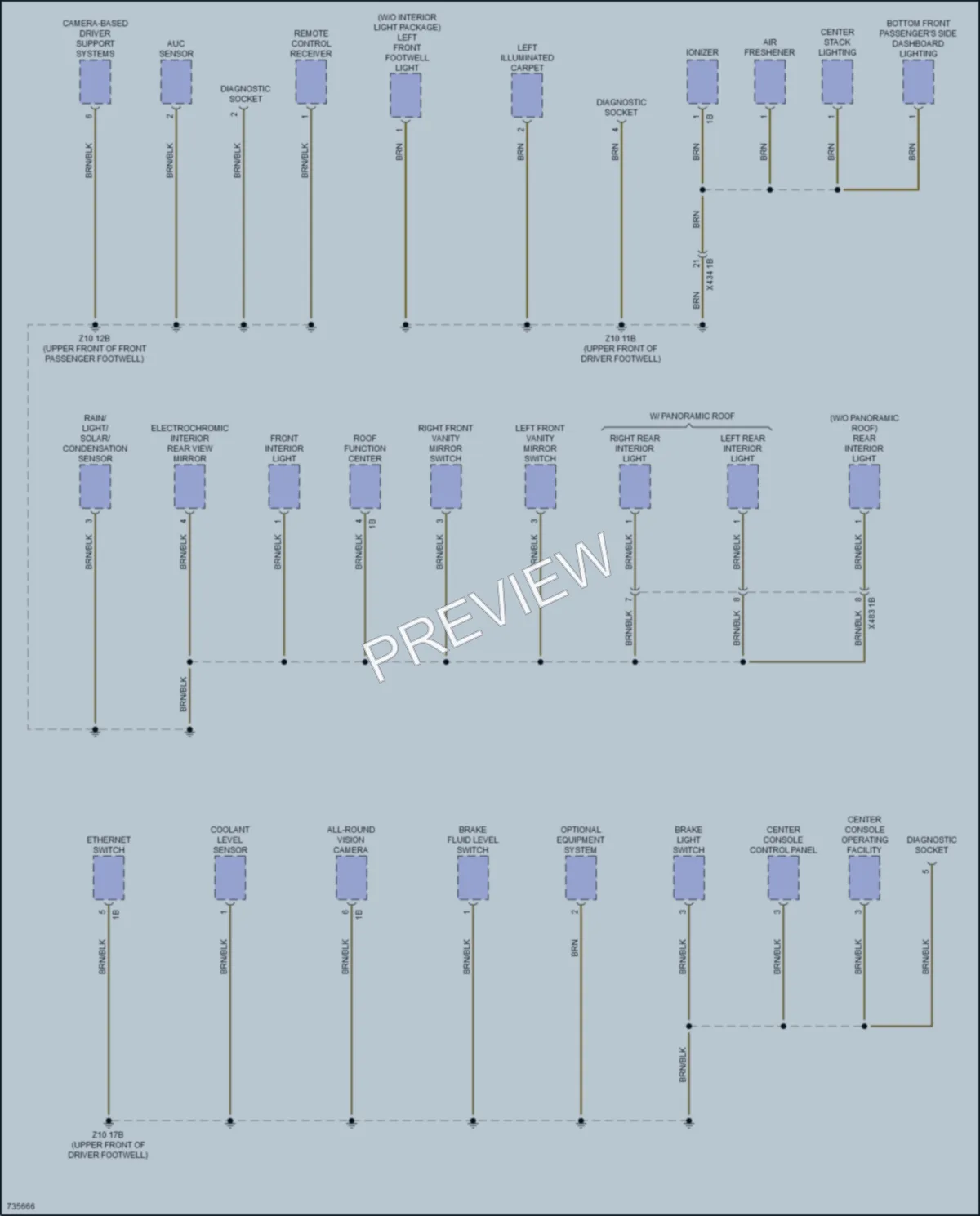 2020 BMW X4M Ground Distribution wiring diagram preview