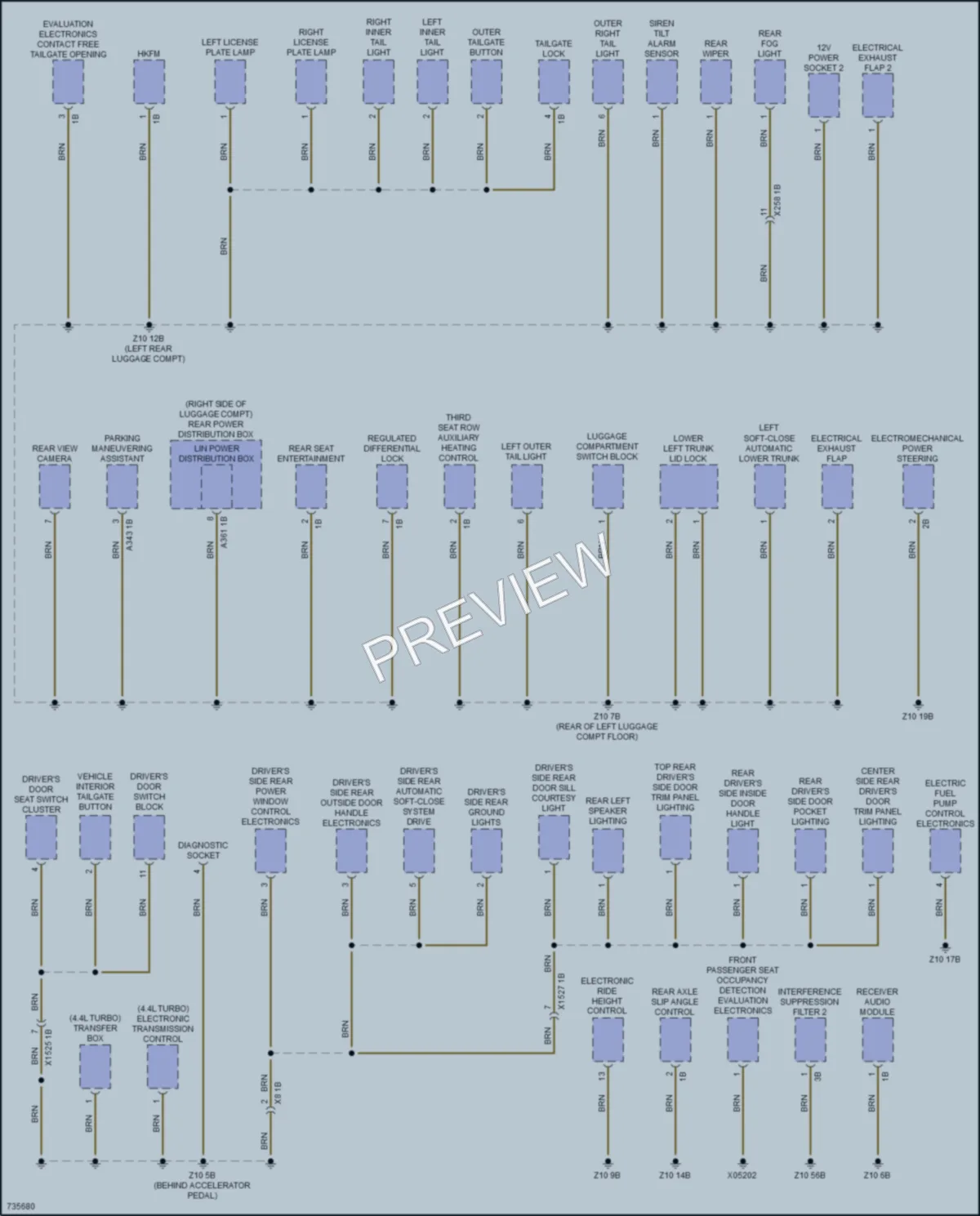 2020 BMW X5M Ground Distribution wiring diagram preview