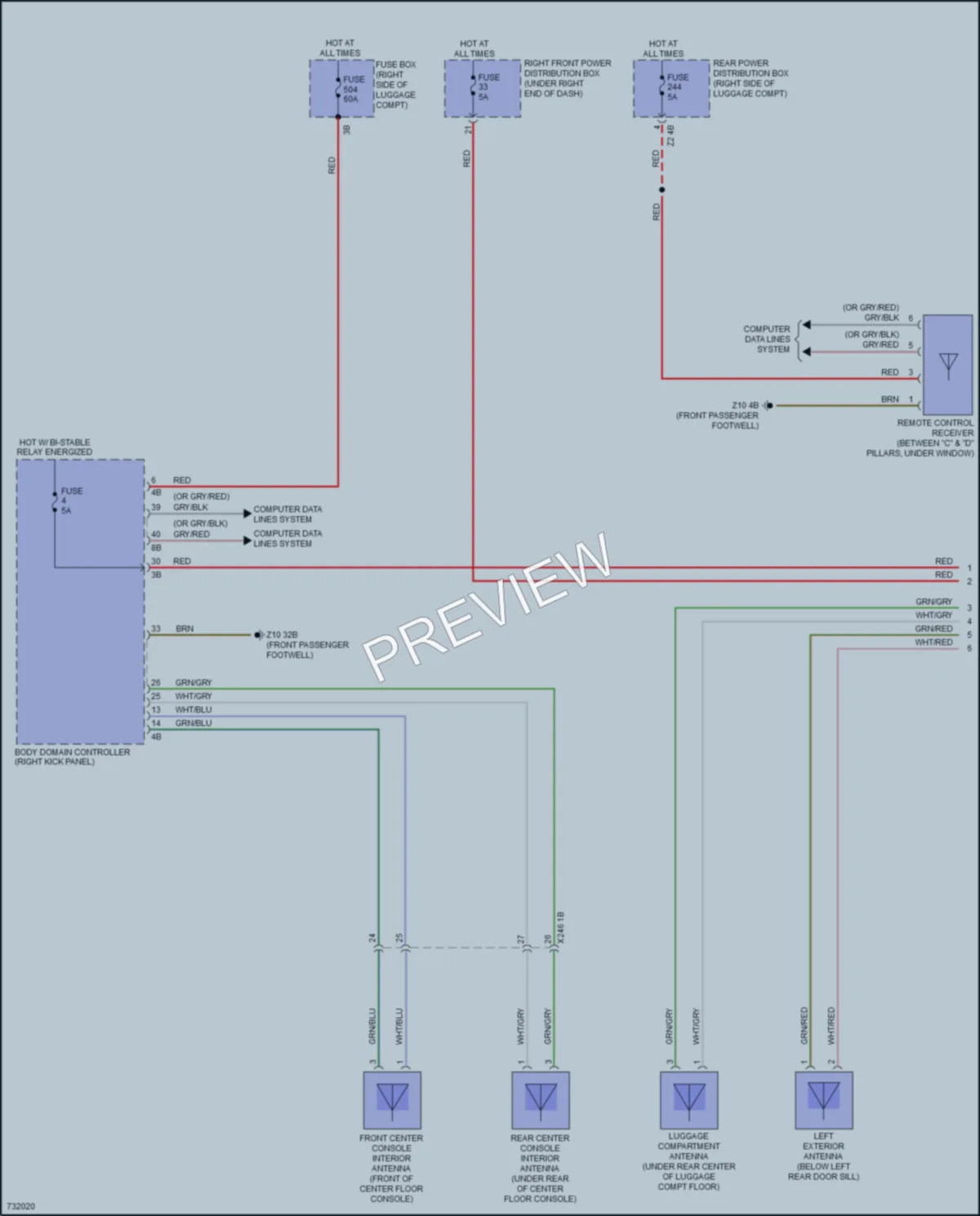 2020 BMW X6M Anti Theft wiring diagram preview