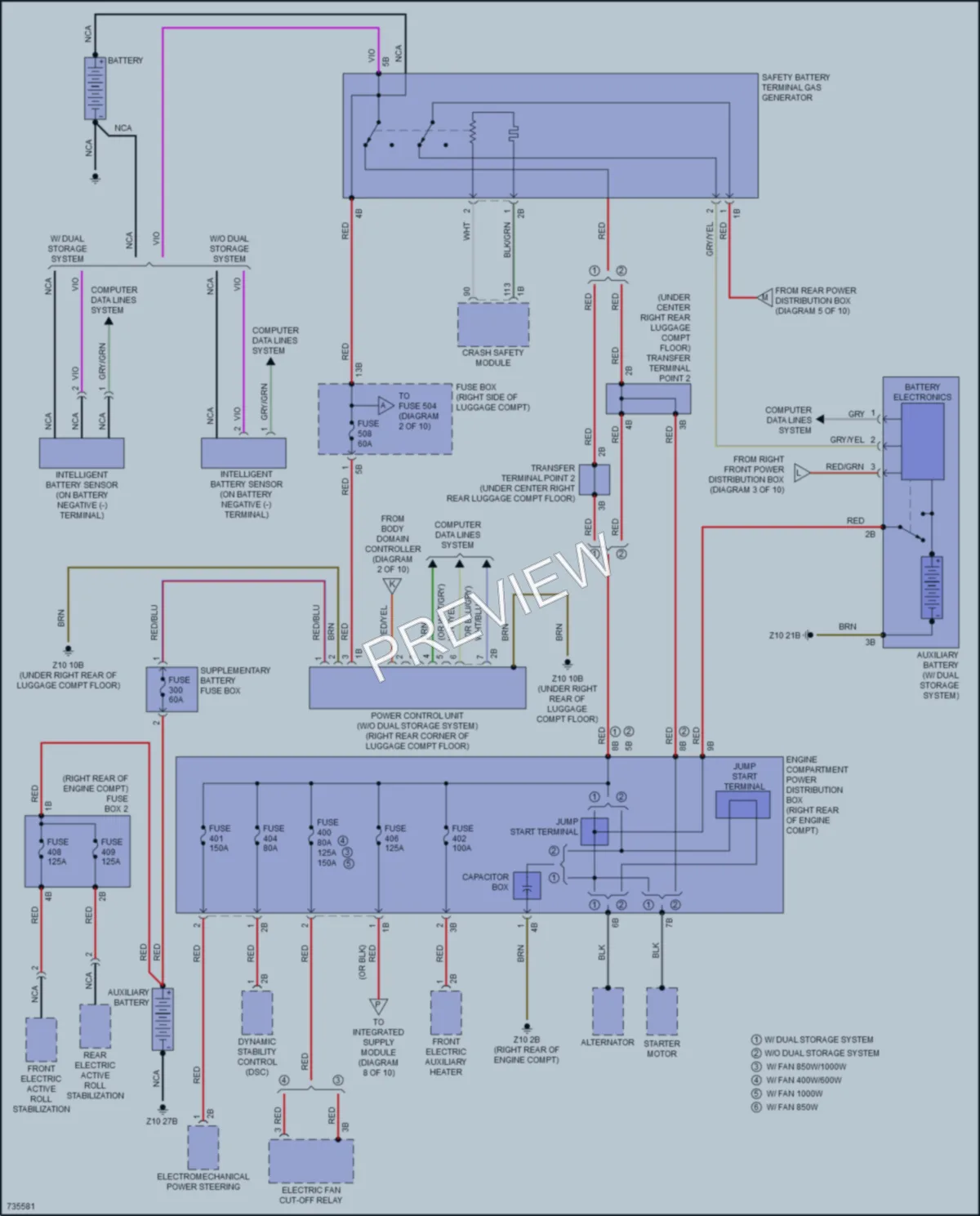 2020 BMW X6M Power Distribution wiring diagram preview