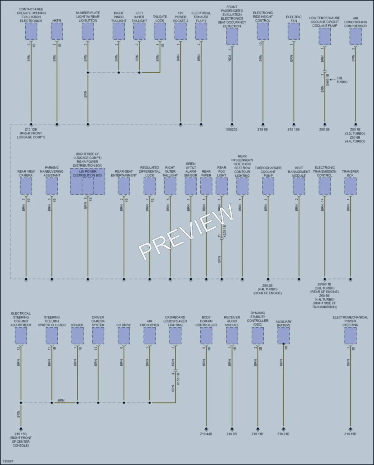 2020 BMW X7 Ground Distribution wiring diagram preview