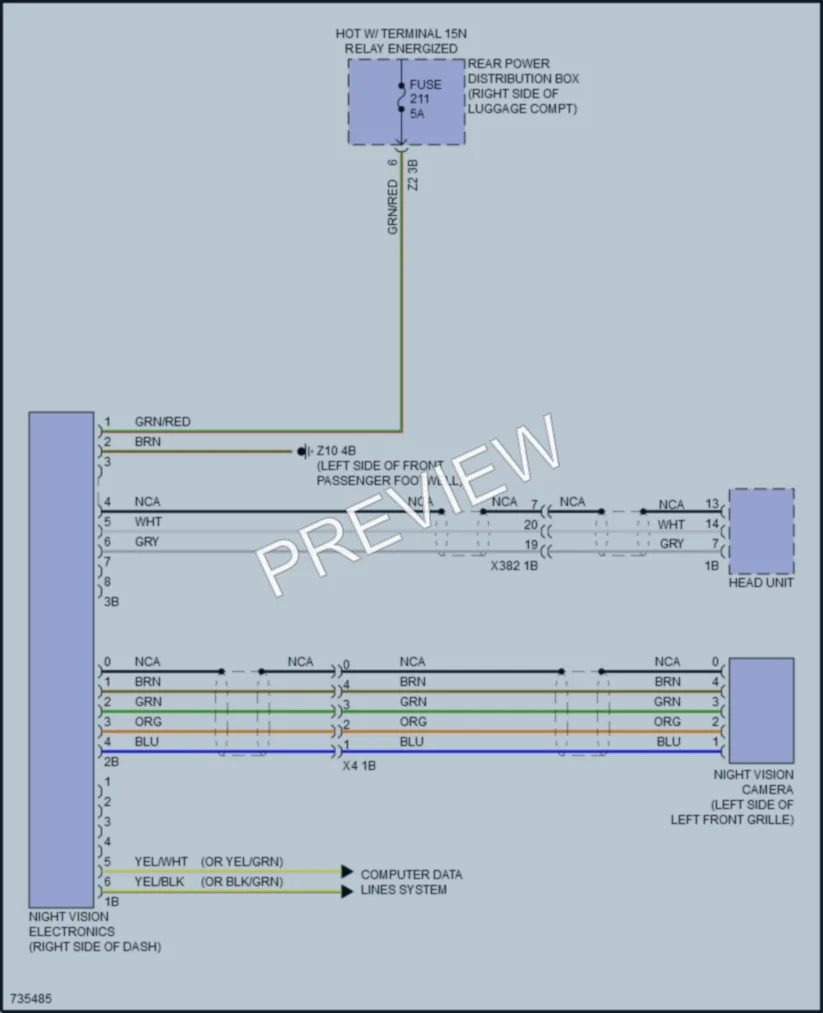 2020 BMW X7 Instrument Cluster wiring diagram preview