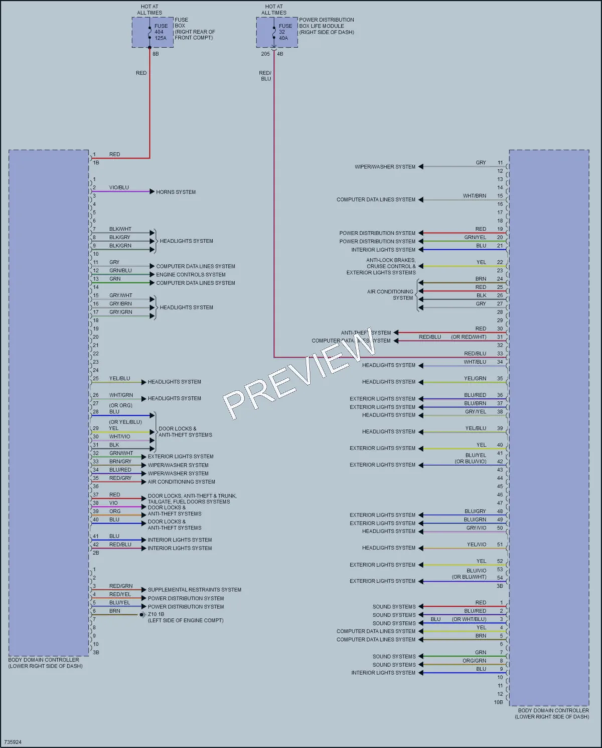 2020 BMW i3 Body Control Modules wiring diagram preview
