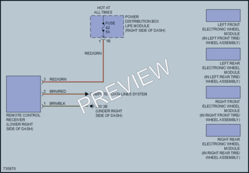 2020 BMW S Warning Systems wiring diagram preview