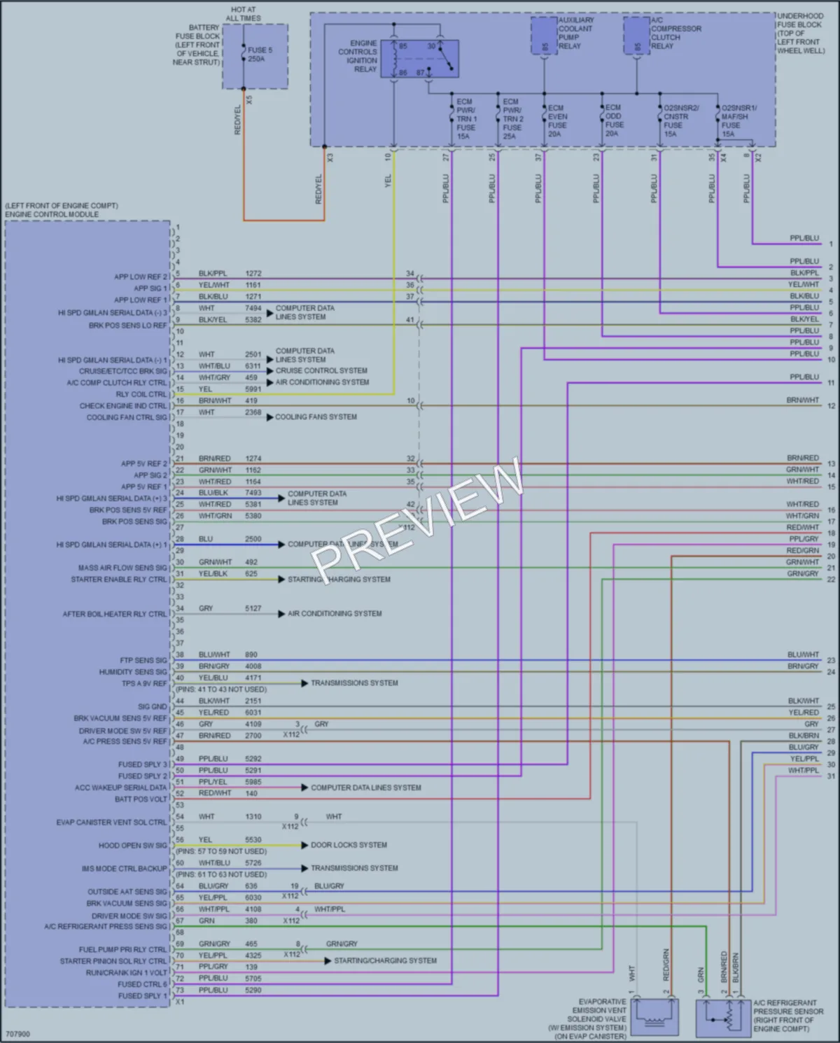 2020 Buick Enclave Engine Performance wiring diagram preview