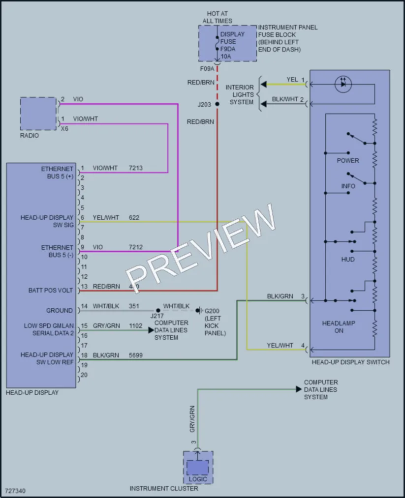 2020 Buick EncoreGX Instrument Cluster wiring diagram preview