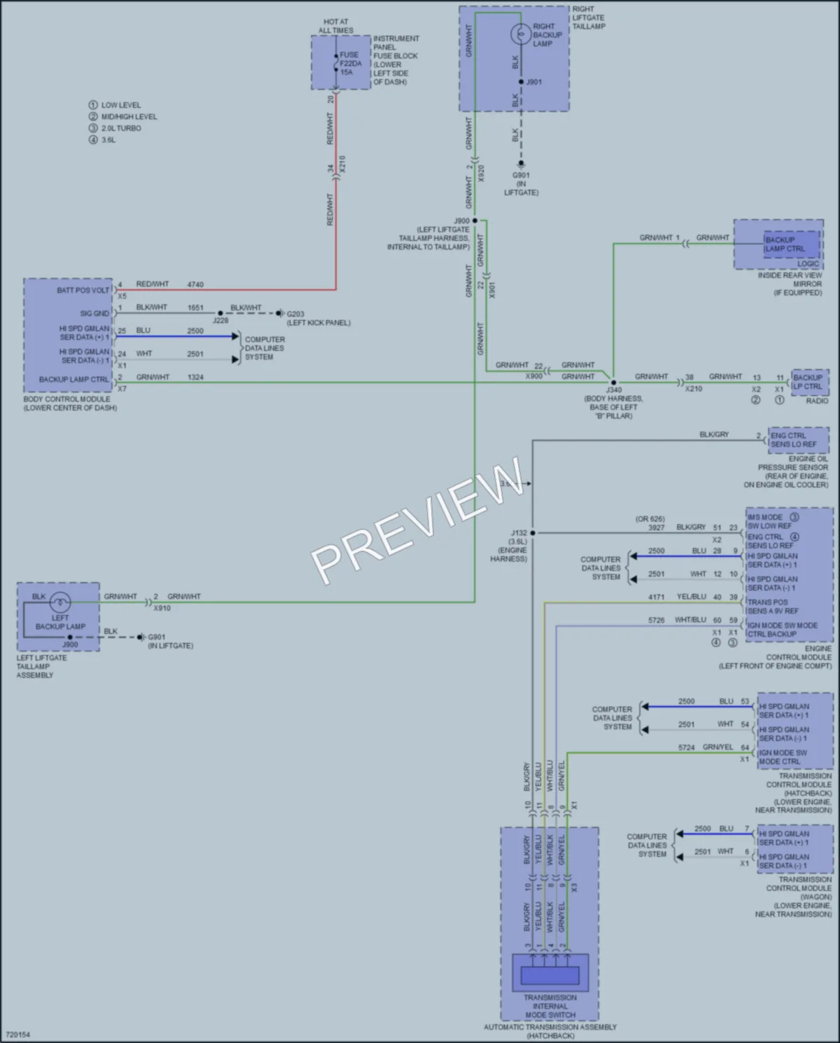 2020 Buick RegalSportback Exterior Lights wiring diagram preview