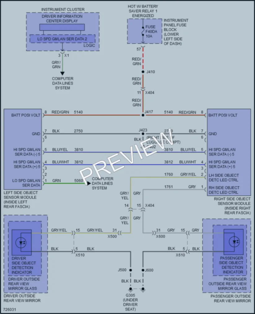 2020 Buick RegalSportback Navigation wiring diagram preview