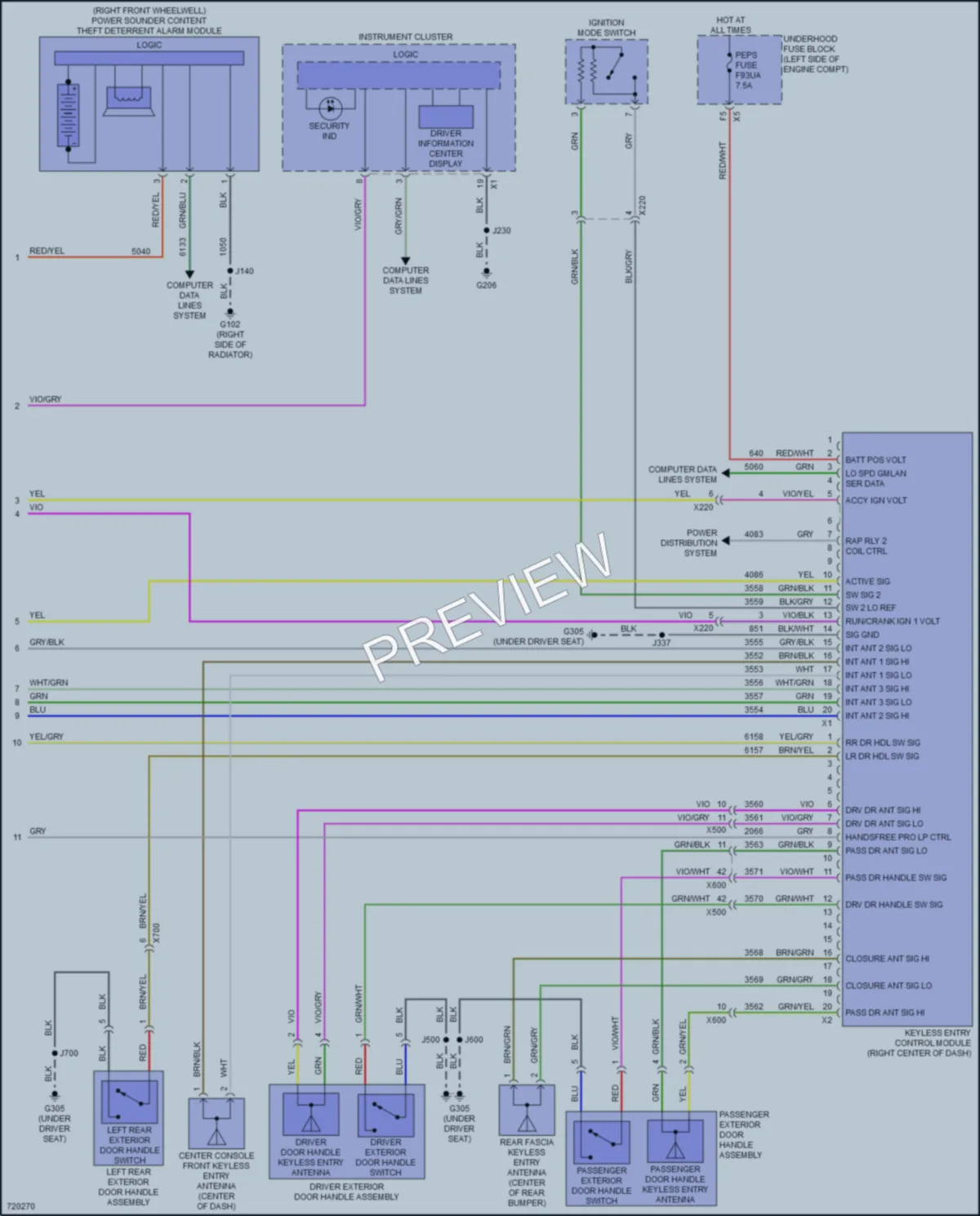 2020 Buick RegalTourX Anti Theft wiring diagram preview