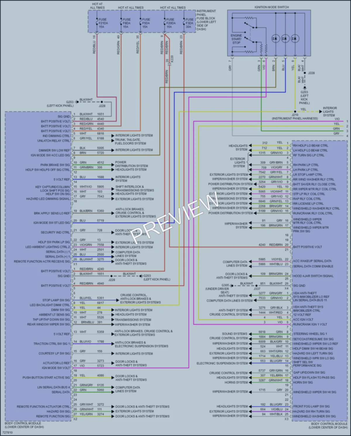 2020 Buick RegalTourX Body Control Modules wiring diagram preview