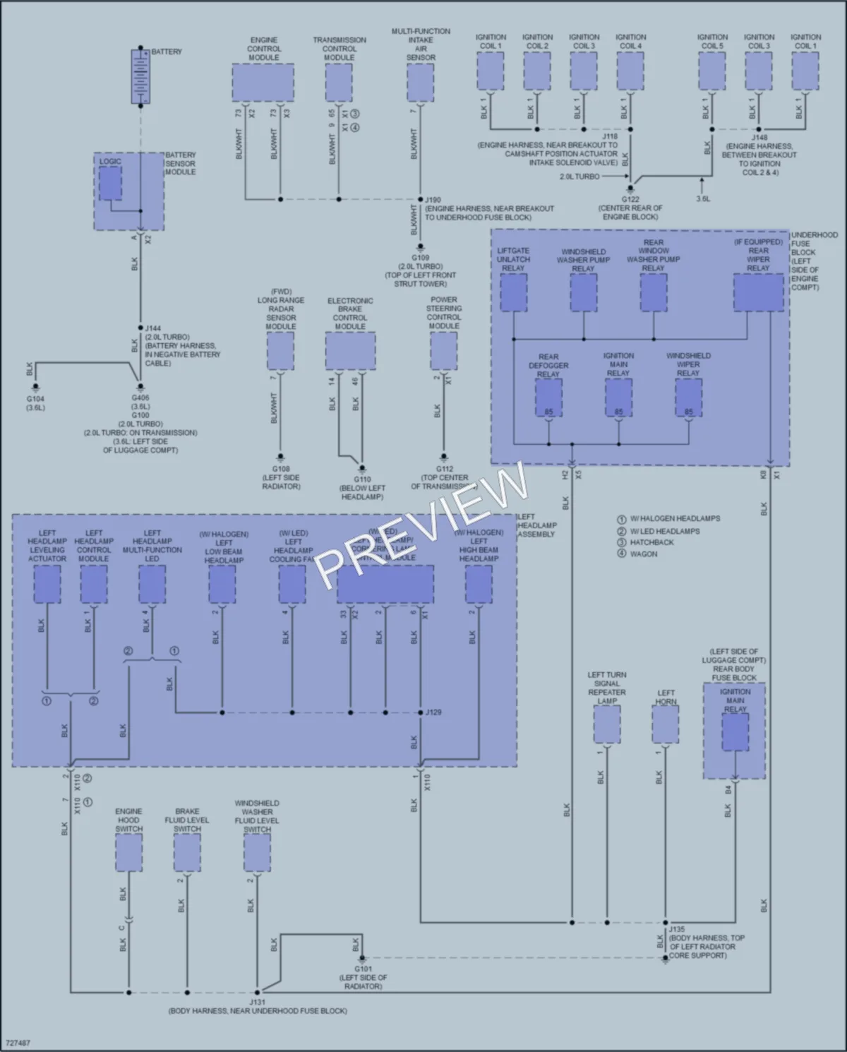 2020 Buick RegalTourX Ground Distribution wiring diagram preview