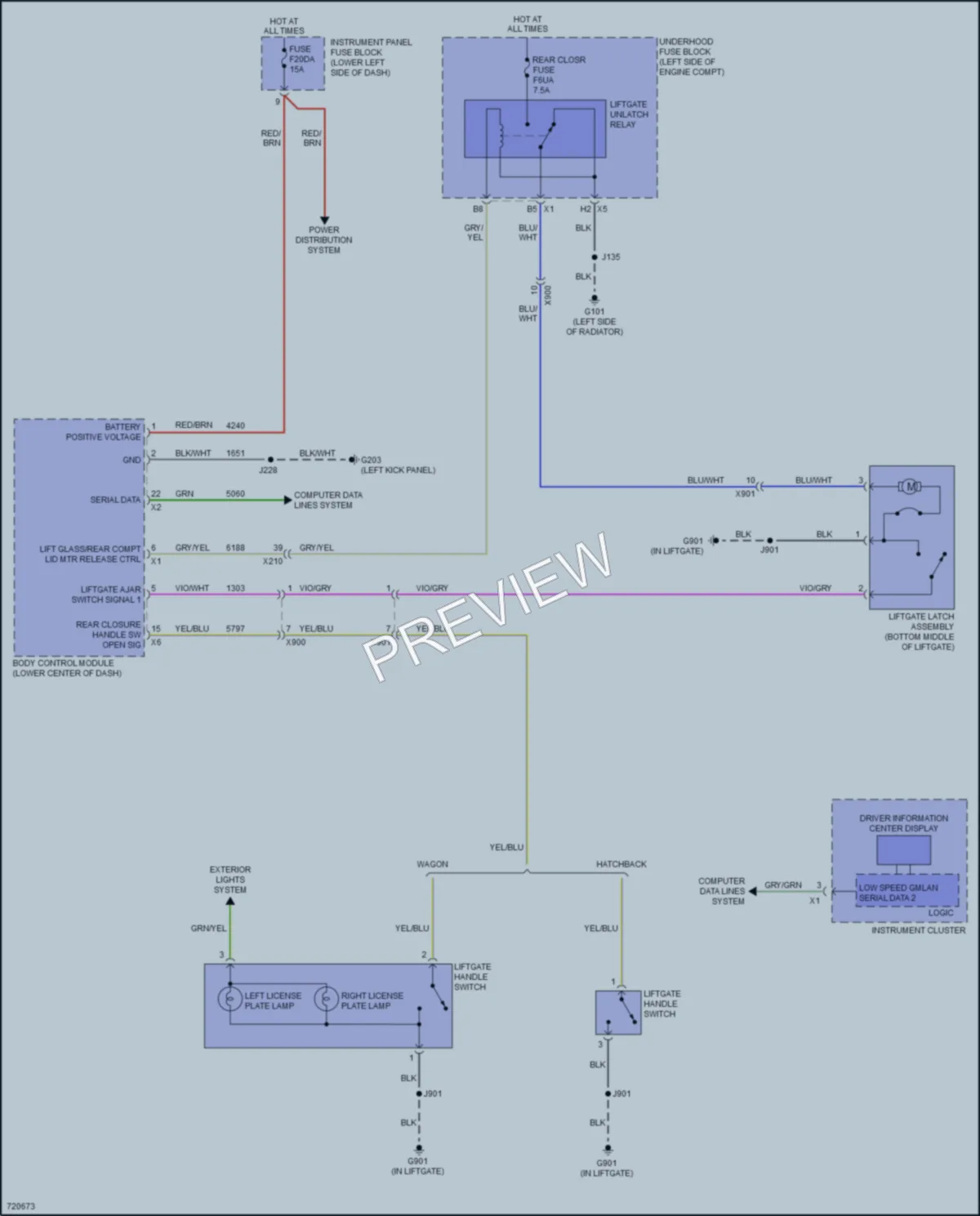 2020 Buick RegalTourX Trunk Tailgate Fuel Door wiring diagram preview