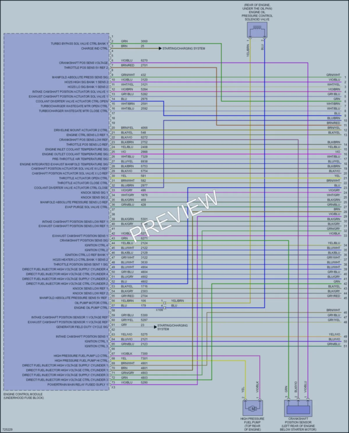 2020 Cadillac CT4 Engine Performance wiring diagram preview