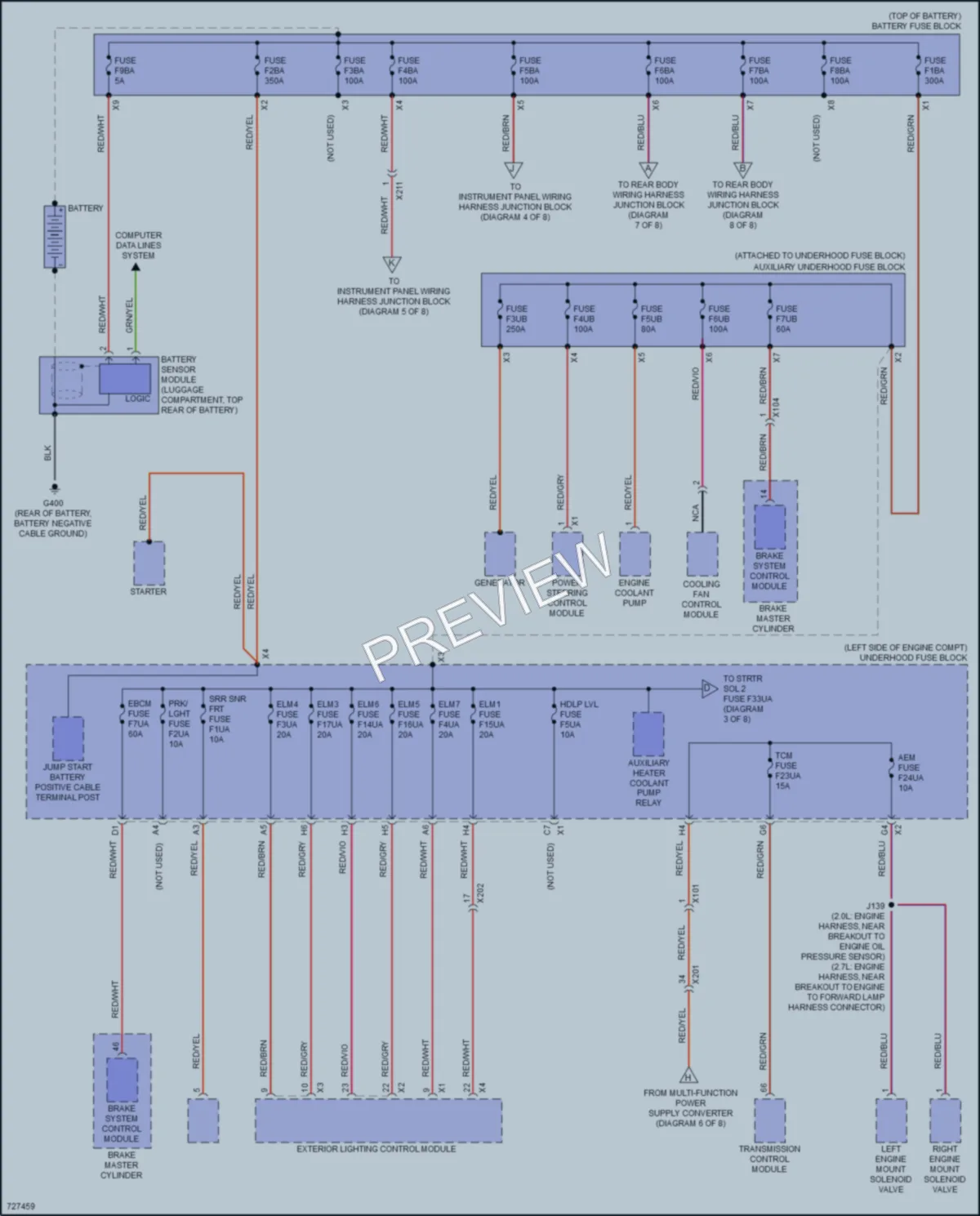 2020 Cadillac CT4 Power Distribution wiring diagram preview
