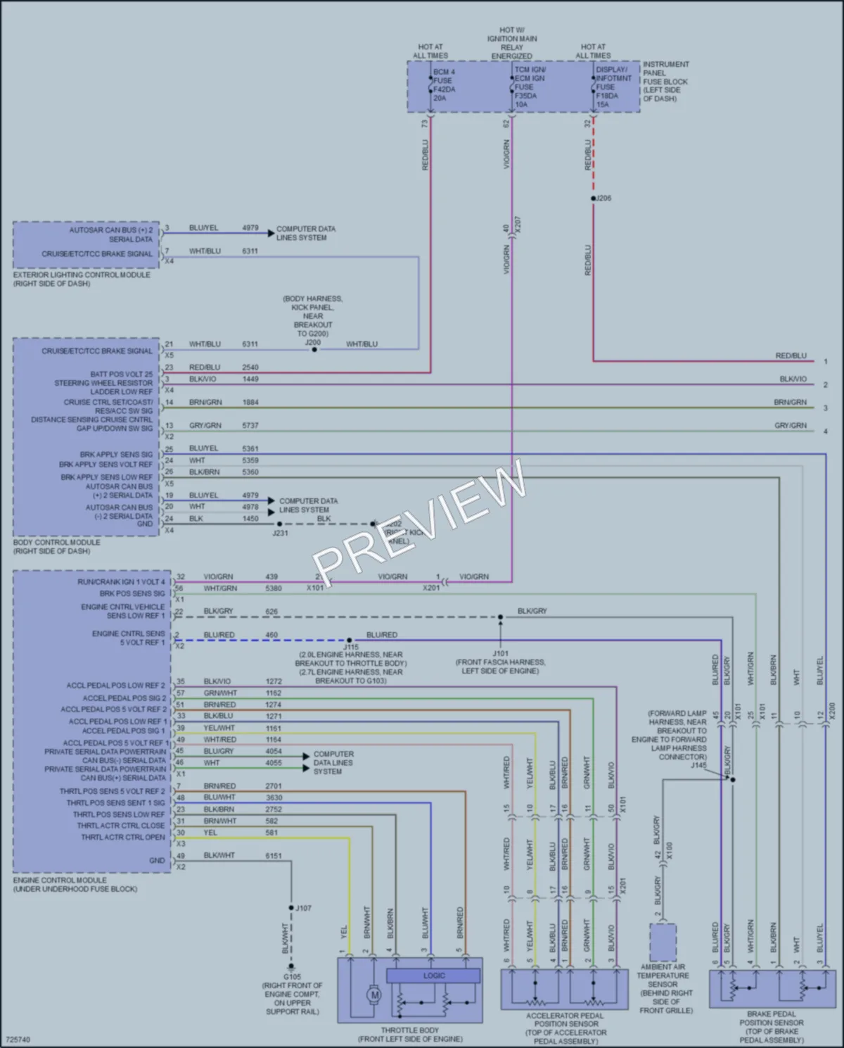 2020 Cadillac CT4V Cruise Control wiring diagram preview