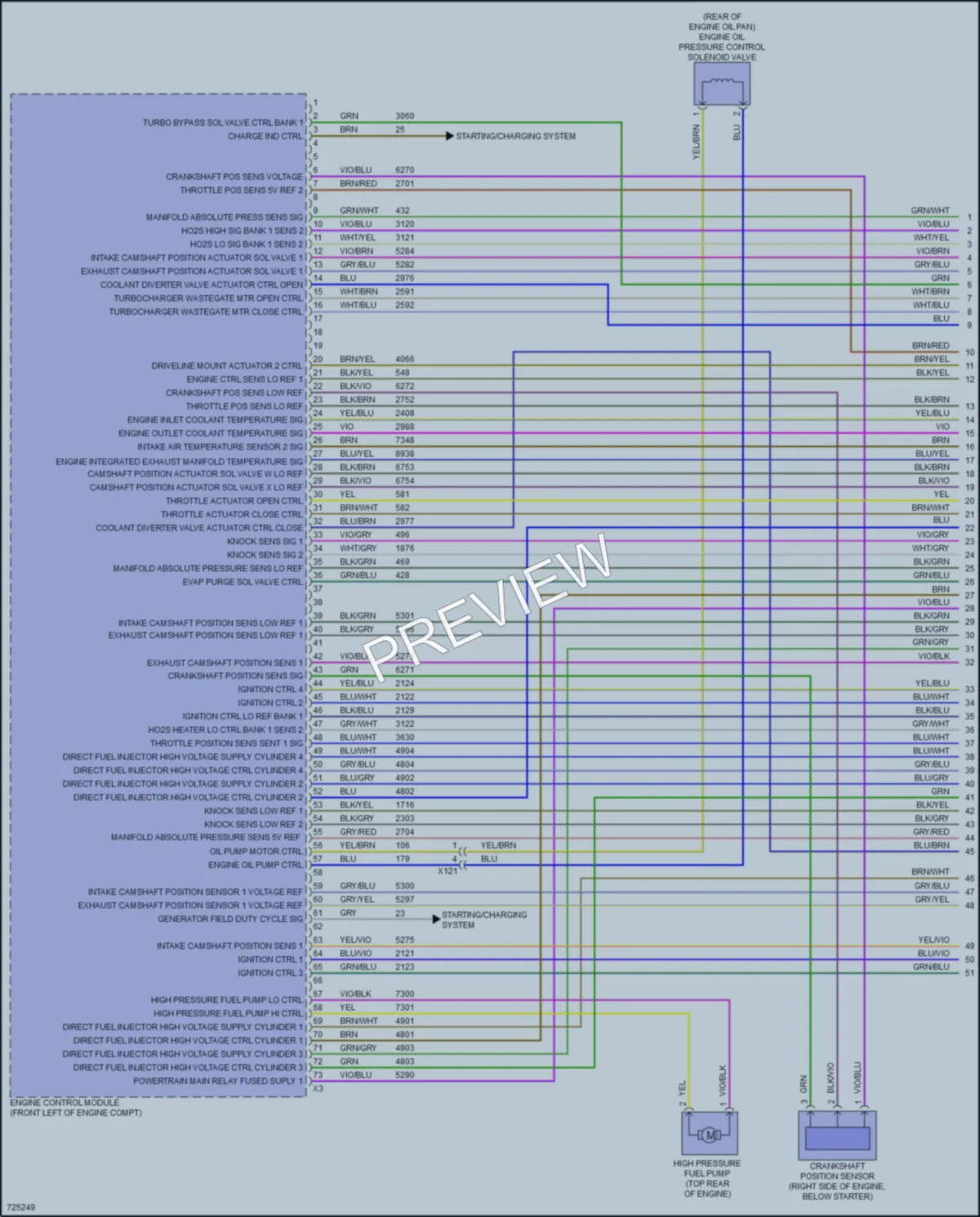 2020 Cadillac CT5 Engine Performance wiring diagram preview