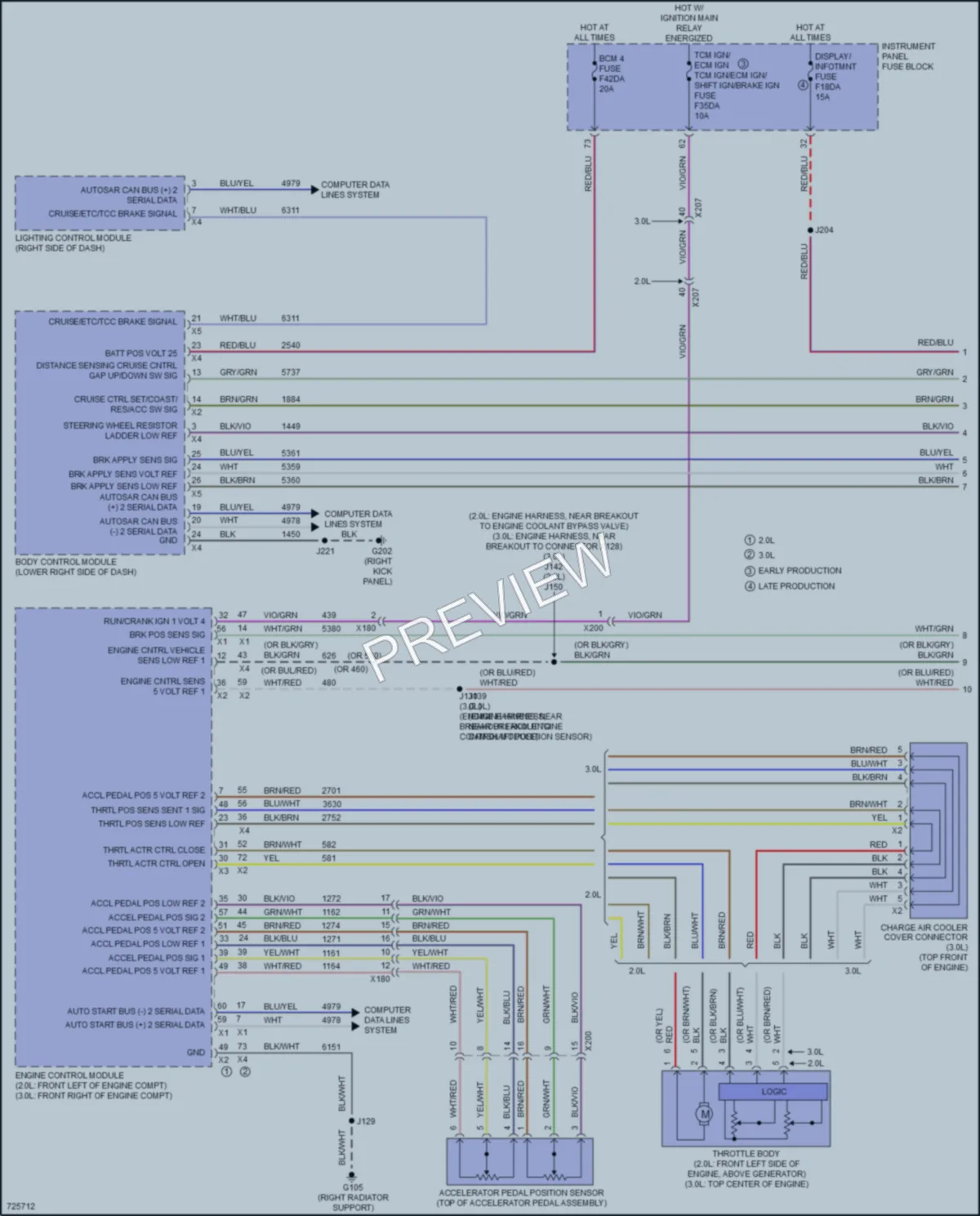 2020 Cadillac CT5V Cruise Control wiring diagram preview