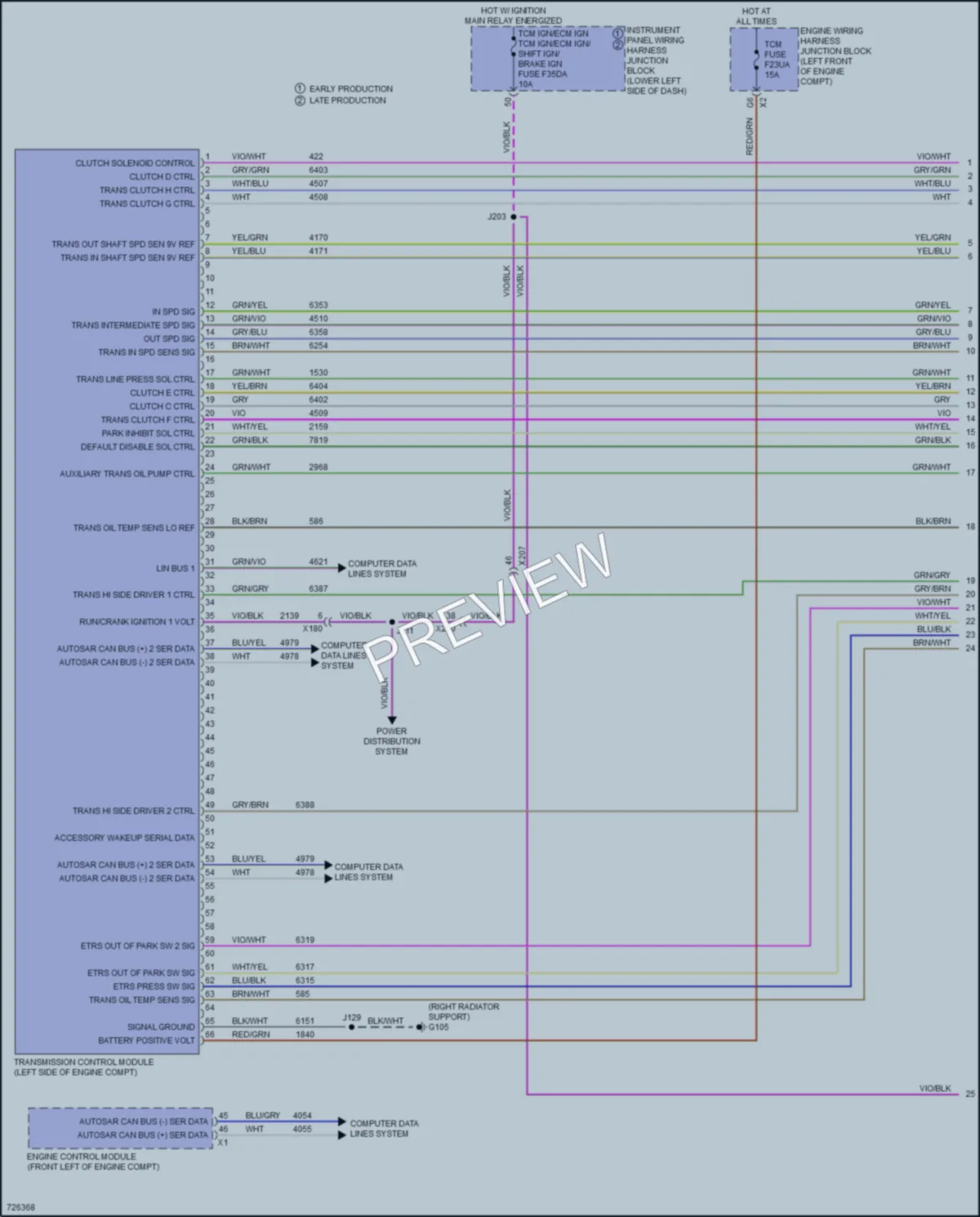 2020 Cadillac CT5V Transmission wiring diagram preview