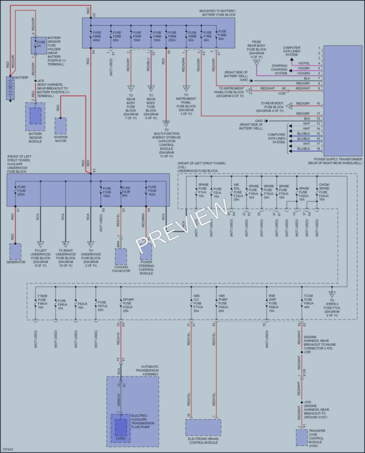 2020 Cadillac CT6V Power Distribution wiring diagram preview
