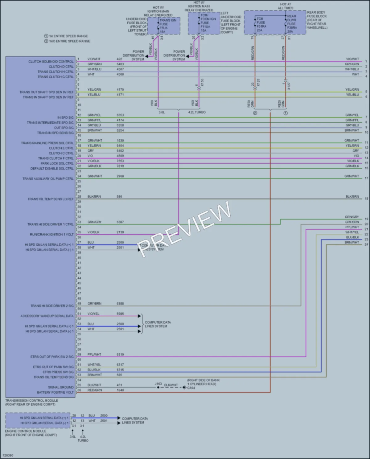 2020 Cadillac CT6V Transmission wiring diagram preview